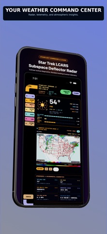 Detailed Weather Telemetry